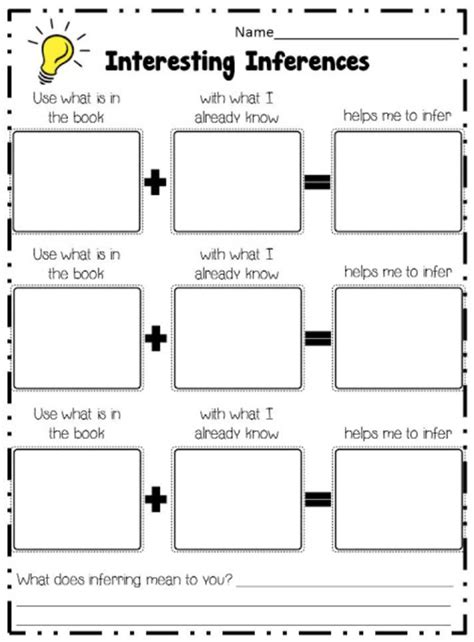 Inference Lesson Plan 3Rd Grade
