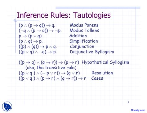 Inference Rules Discrete Mathematics Lecture Slides Docsity