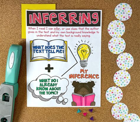 When we read stories, watch films or TV shows, look at pictures or play video games, we use lots of different skills to work out what is happening. One of these skills is called inference .... 