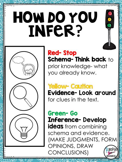Making inferences is a great strategy for reading comprehension. There are different levels of reading comprehension; literal comprehension, and higher-level comprehension. Inferring falls under higher-level thinking.. 