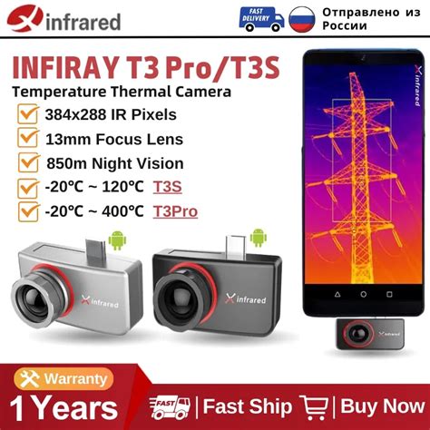 InfiRay T3S T3Pro IR Camera for Android Phone - IRay Technology …