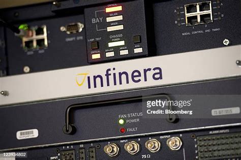 Infinera corp. Things To Know About Infinera corp. 