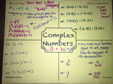 Infinite Algebra 2 - Complex Numbers - Claiborne County …