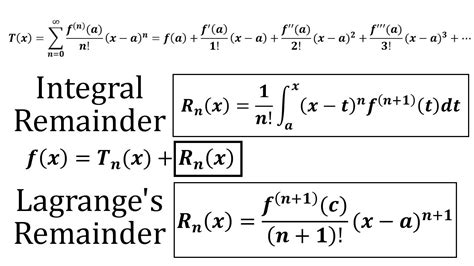 Infinite Sequences and Series Formulas for the Remainder Term in