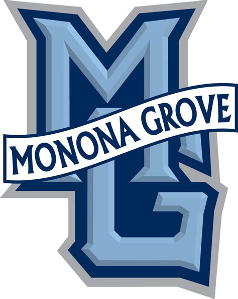 For more information on Advanced Learning in the Monona Grove School District, see the District Resource Guide below. Advanced Learner Identification Process Universal screening to help identify advanced learners happens during each school year using various standardized assessments.. 