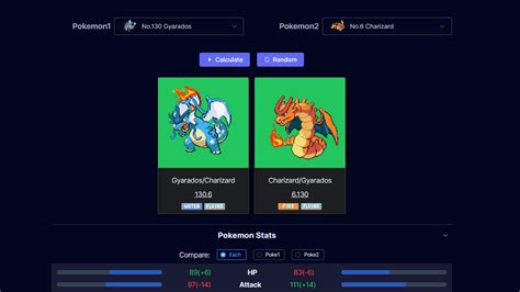 The Pokémon Infinite Fusion Calculator is a game tool designed for fans of the Pokémon Infinite Fusion. It provides a unique and interactive way to explore the potential of Pokémon fusions. This calculator allows users to combine any two Pokémon from the 465 Pokémon database, creating new, imaginative Pokémon fusions that inherit .... 