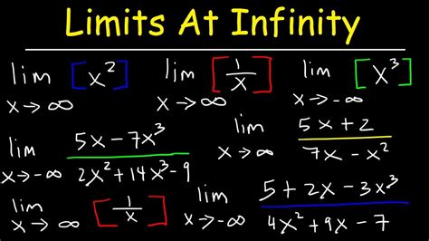 Infinite limits worksheet - Liveworksheets.com