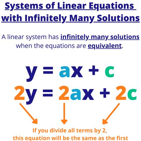 Infinitely many solutions. Here is the example: Consider a homogenous system of 3 3 equations and 5 5 unknowns. The rank of such a system is at most 3. Thus n − r n − r, which equals 5 − r 5 − r, is at most 2 2. Since n − r > 2 n − r > 2, it follows that n > r n > r. Hence, such a system has infinitely many solutions. linear-algebra. 