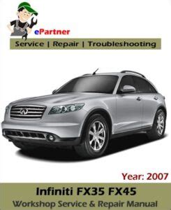 Infiniti fx35 fx45 full service repair manual 2007. - Felicitaciones mas acertadas para cada ocasion.