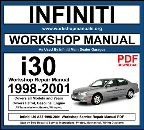 Infiniti i30 complete workshop repair manual 1999. - Doosan daewoo dx35z excavator parts manual download.