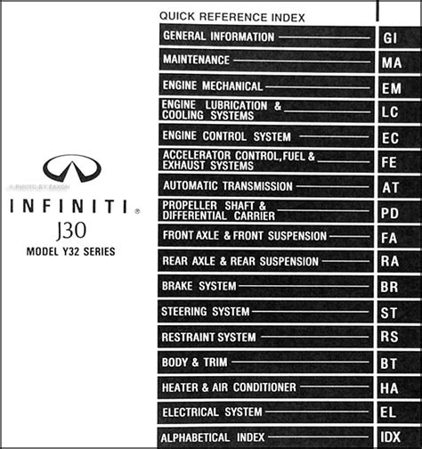 Infiniti j30 full service repair manual 1997. - King air c90 maintenance manual inspection.