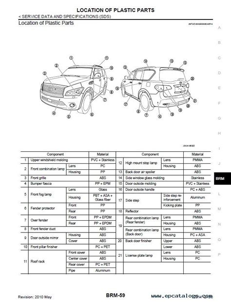 Infiniti qx56 manual for voice recognition. - National industrial security program operating manual incorporating change 2 may 18 2016.