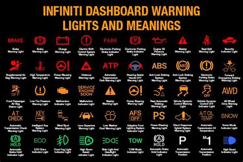 Infiniti qx60 dashboard warning lights.  Dealer Notes 2019 INFINITI QX...