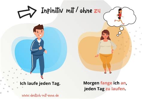 Infinitiv mit zu oder Infinitiv ohne zu Grammatik Deutsch