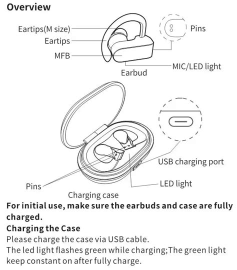 Infinitive true wireless earbuds manual.  These earbuds are true wireless B...