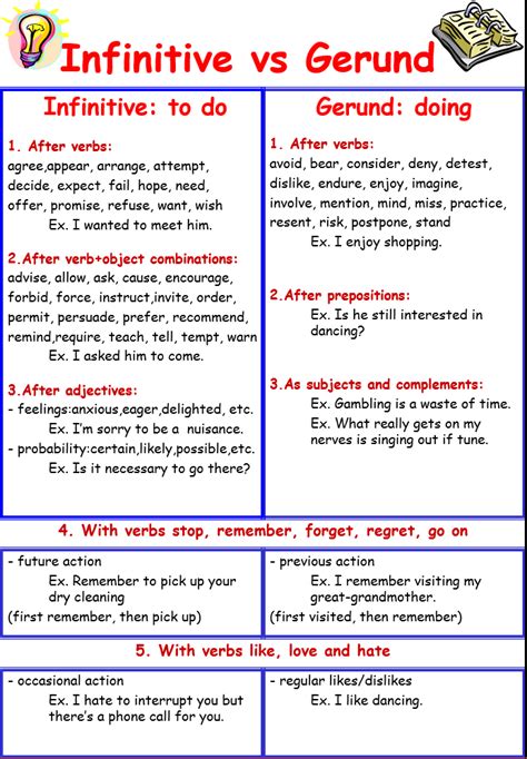 Infinitives and gerunds teacher s guide structured tasks for english. - 7th sea game masters guide by.