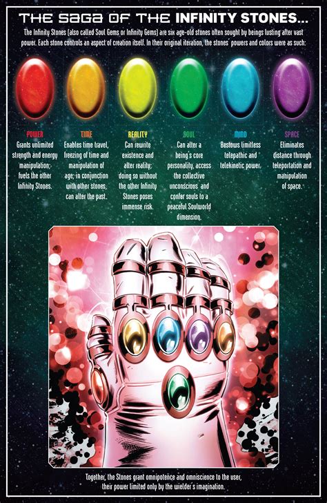 An ancient force of infinite destruction." The Infinity Gems are six incredibly powerful ingots, each made to embody an aspect of the universe. Alone, they are immensely dangerous stones that have the ability to manipulate fundamental forces; if they were ever brought together, they would grant whoever wielded them in combination godhood over ...