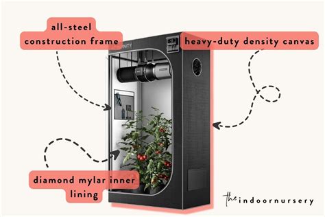 Infinity grow.  Renowned for their durability and innovative features, these grow te...