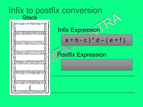 Infix vs. Prefix vs. Postfix Infix to Postfix using Stack Postfix . 