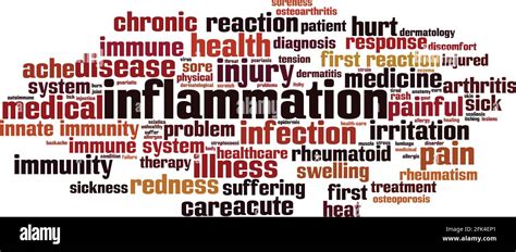 Inflammation Word Vector & Photo (Free Trial) Bigstock