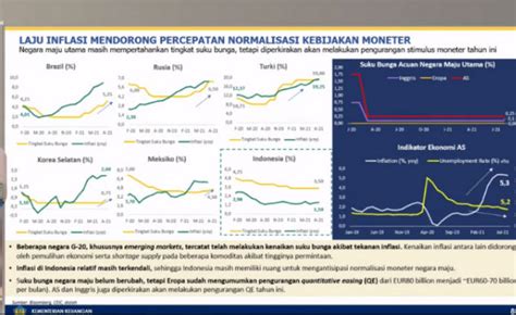 Inflasi - Wikipedia bahasa Indonesia, ensiklopedia bebas