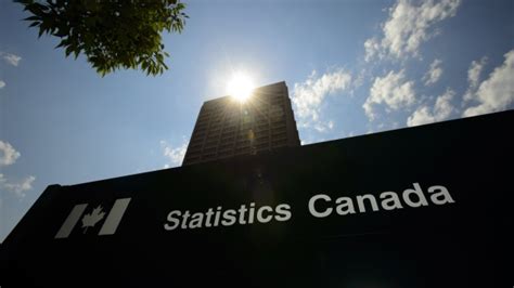 Inflation in Canada continues to slow, reaffirming BOC’s rate pause