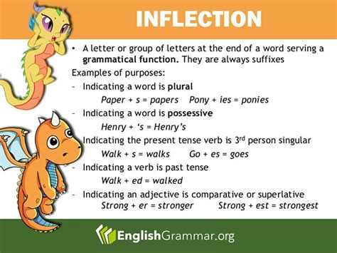 Inflectional phrase. In English, too, it is specific individual words that select for certain in-flections. Thus the word child is pluralized by adding {-ren}, ox by adding {-en}. So if a form takes the {-en} plural, it must be a word. So words are units composed of one or more morphemes; they are also the units of which phrases are composed. English inflectional ... 