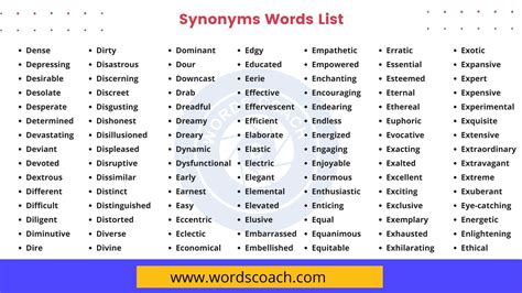 Inflight Synonyms & Antonyms Synonyms.com