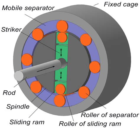 Influence of Swaging on Microstructure, Elastic Modulus and