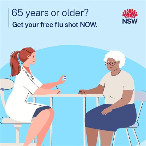 Influenza (Flu) Vaccine in Northmead, NSW 2152 healthdirect