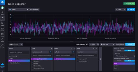 Influxdb web ui port.  View on Docker Hub Deprecated as of InfluxDB 1.  Explor...