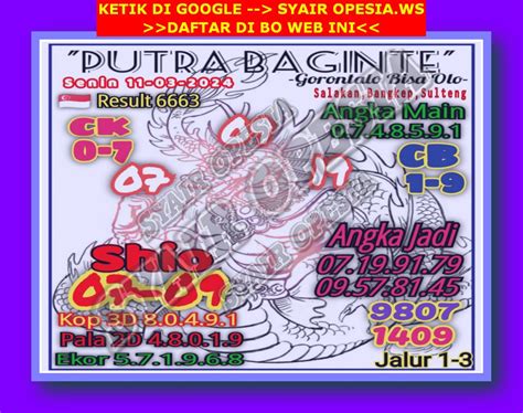 Info slot gacor saat ini. Syair sgp vip hari.