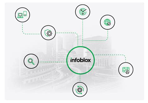 Infoblox free alternative. .  <a href=https://dmcf.me/assets/images/ihce7l/i...