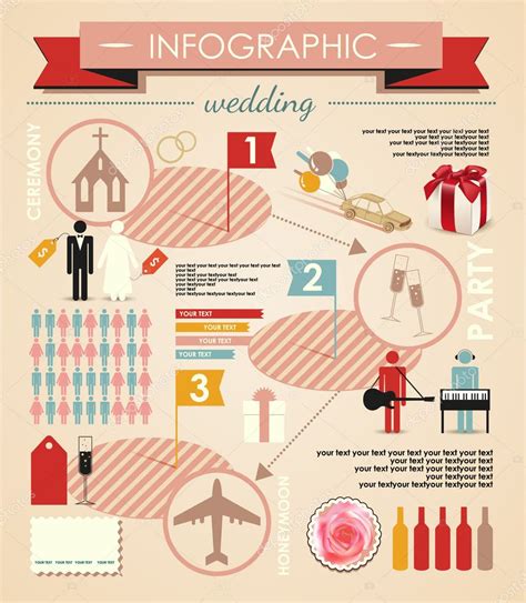 Infografía de la boda 2023
