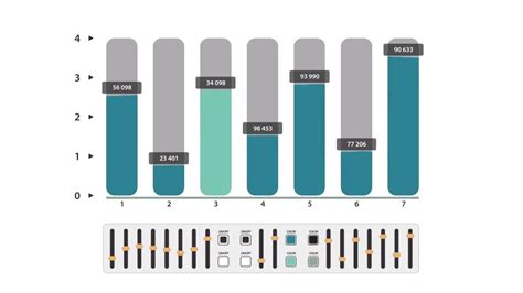Infographic Chart Creator After Effects Templates Motion Array