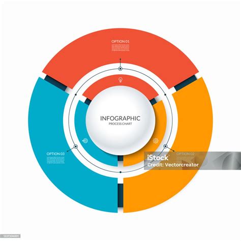 Infographic Circular Chart Divided into 3 Parts. Stepby Step Cycle