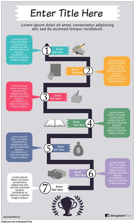 Infographic Flow Chart