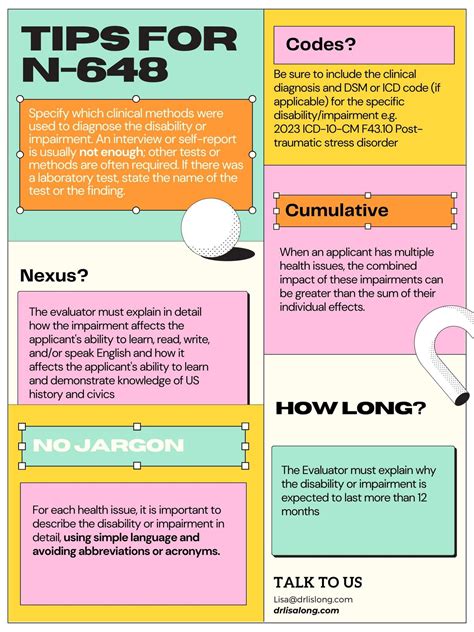 Infographic Guide for the USCIS N648 Form