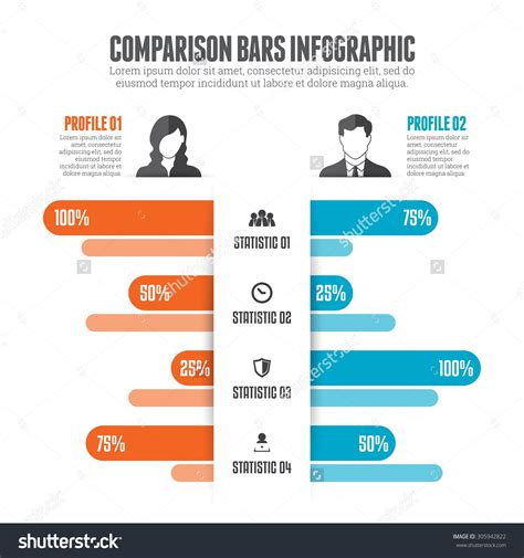 Infographic Layout Design a Comparison Infographic Piktochart