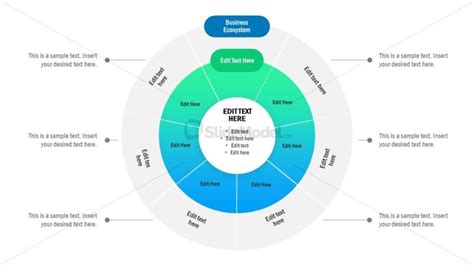 Infographic Process Business Ecosystem Template SlideModel