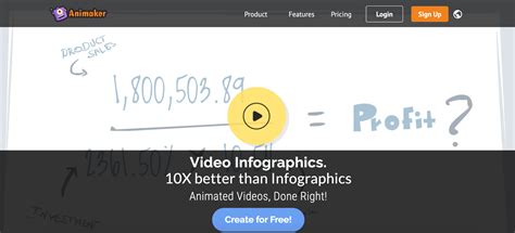 Infographic animation maker free