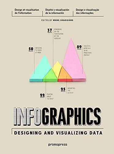 Infographics - Designing and visualizing data