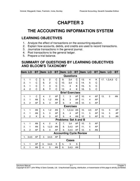 Information 3 The Accounting System Chapter