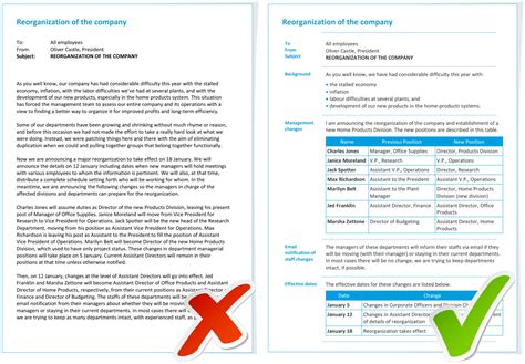 Information Mapping Word Template DocTemplates