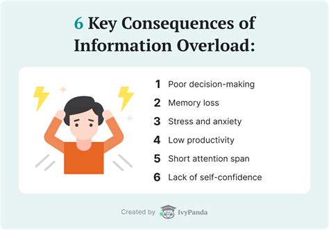 Information Overload Overview and Examples - Study.com