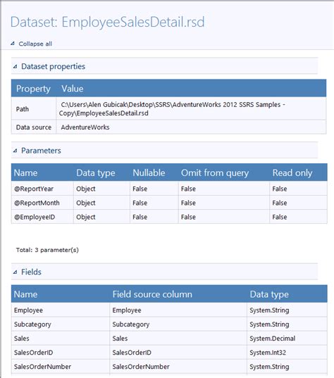 Information SSRs - Special Service Requests (SSRs)