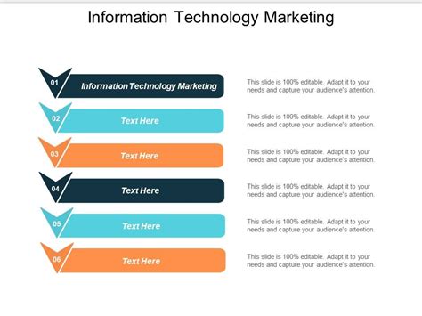 Information Technology And Marketing Management