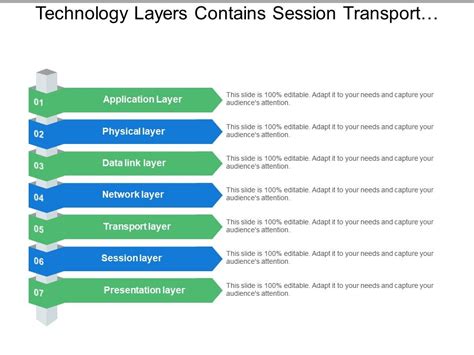 Information Technology Stack 7 Layers Diagram PowerPoint Templates