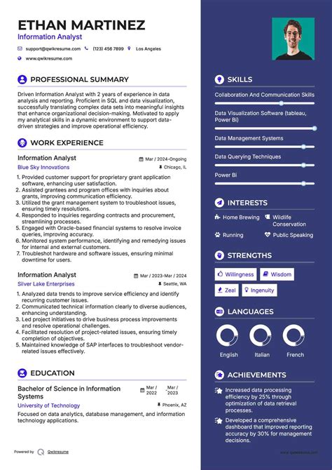 Information analyst resume.  All information analyst resume samples ha...
