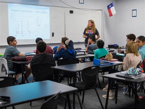 Information to Enrolling in BASIS Colleges in San Antonio for 202425